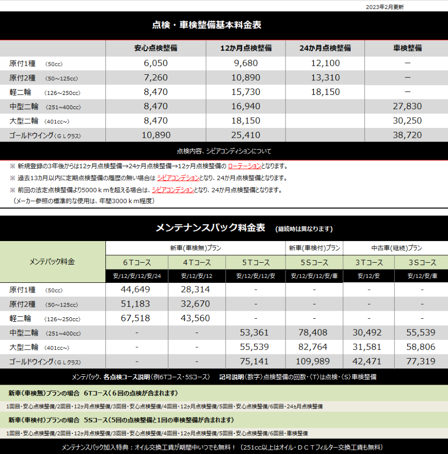 ホンダ ドリーム メンテナンス 安い パック